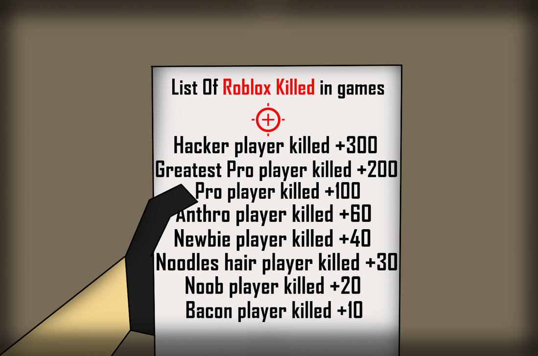 List Of Roblox Killed In Games By Xxheavyswagxx On Deviantart - list of roblox killed in games by xxheavyswagxx