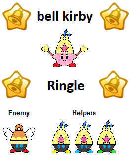 Kirby Star Allies Bell Kirby And Ringle by coldeye125 on DeviantArt