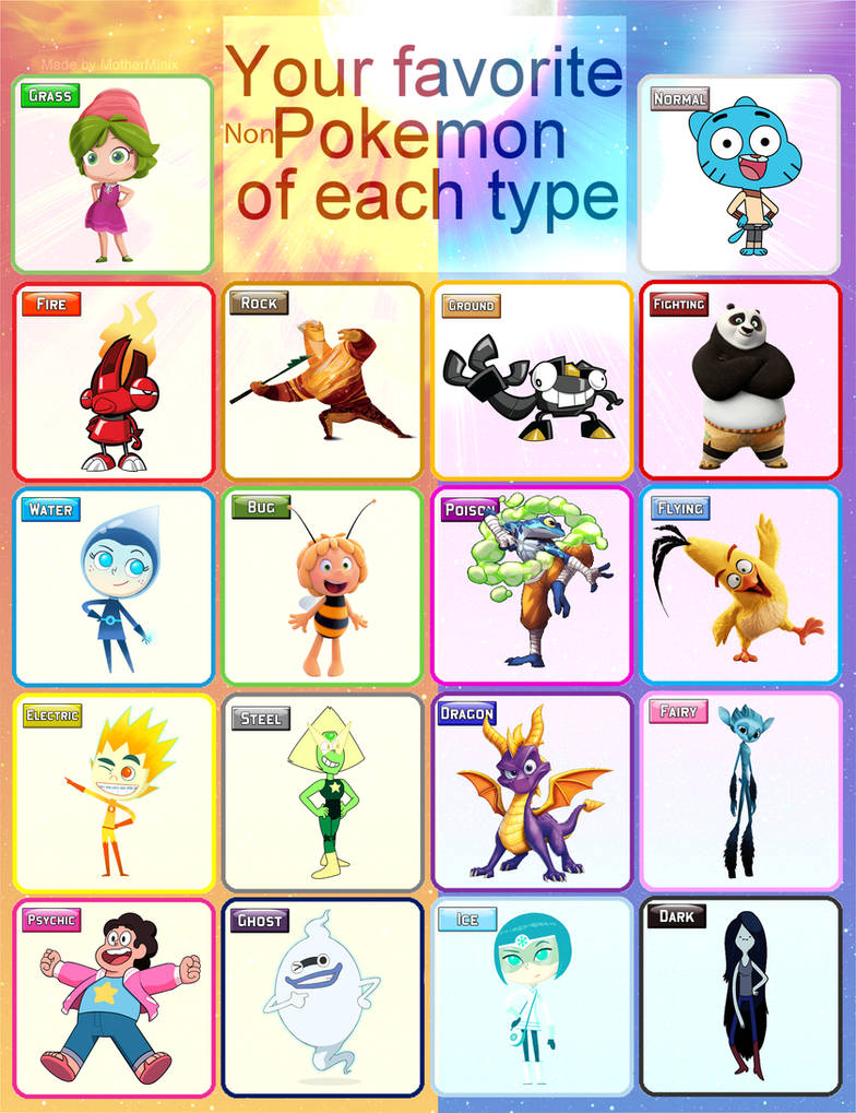 My Favorite Pokemon Each Type by coldeye125 on DeviantArt