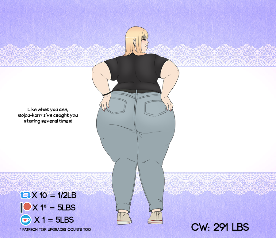 Marin Kitagawa Weight Gain by Stibbah on DeviantArt