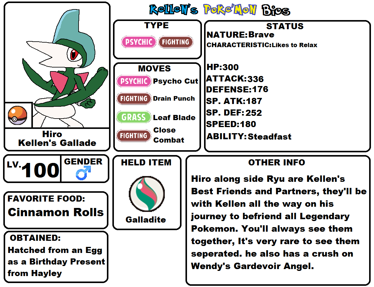 Pokemon Bios Hiro Kellen's Gallade K-Thrillz