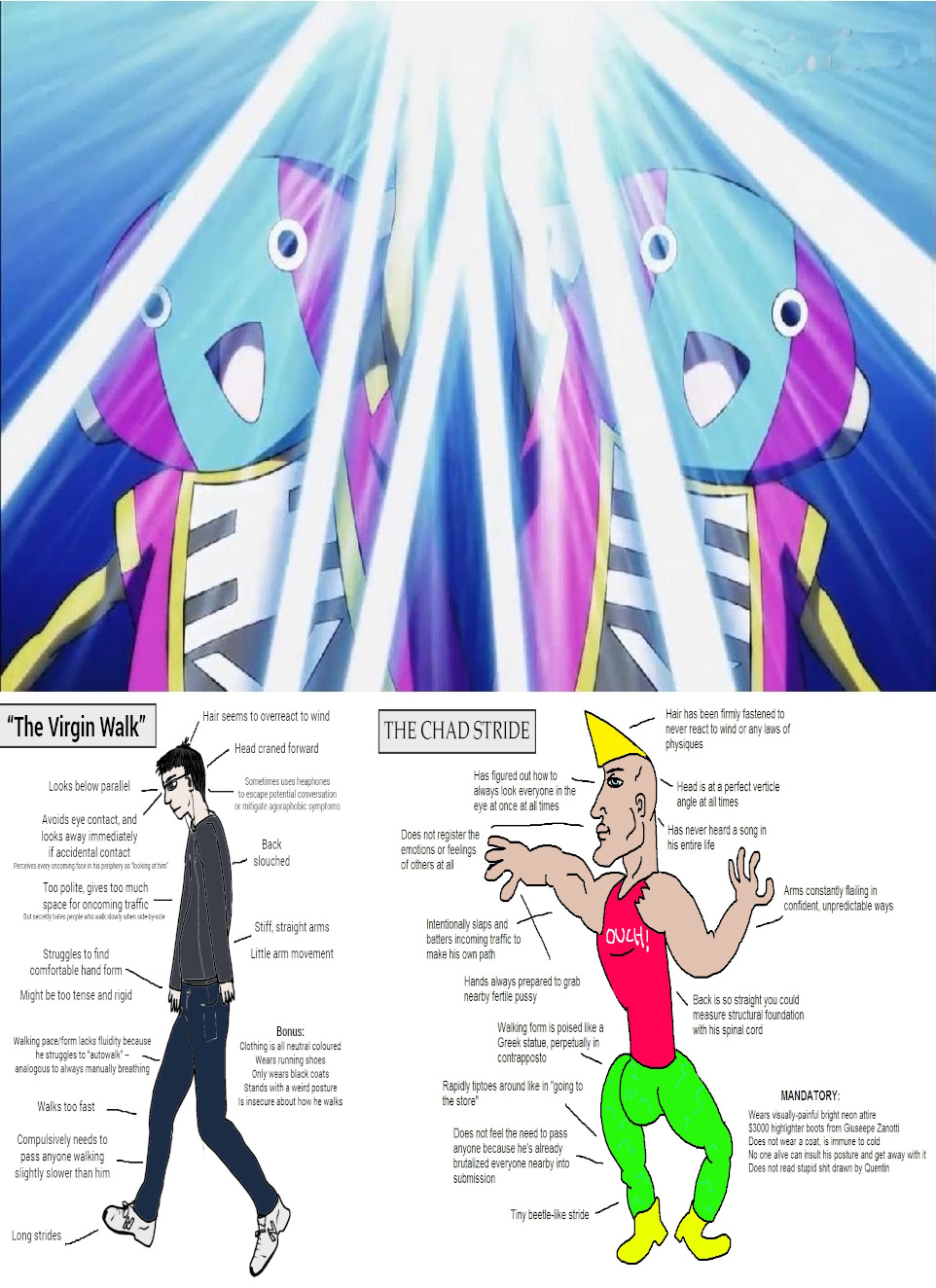 Virgin vs Chad Meme Templates Download - Dankest