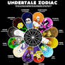Undertale Zodiac