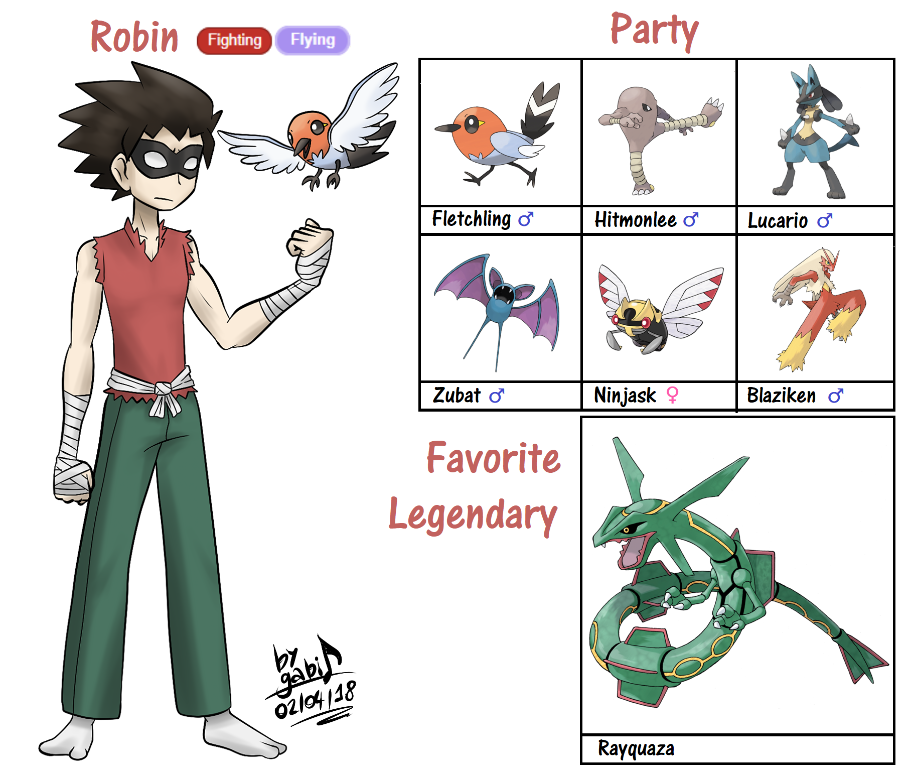 Teen Titans Pokemon Trainers Robin By Waffle The Kitten On Deviantart Teen Titans Pokemon Trainers Robin By Waffle The Kitten On Deviantart