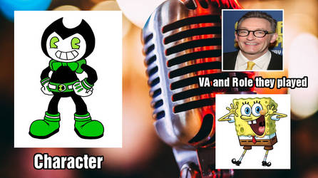 Abatoon Voice Actor