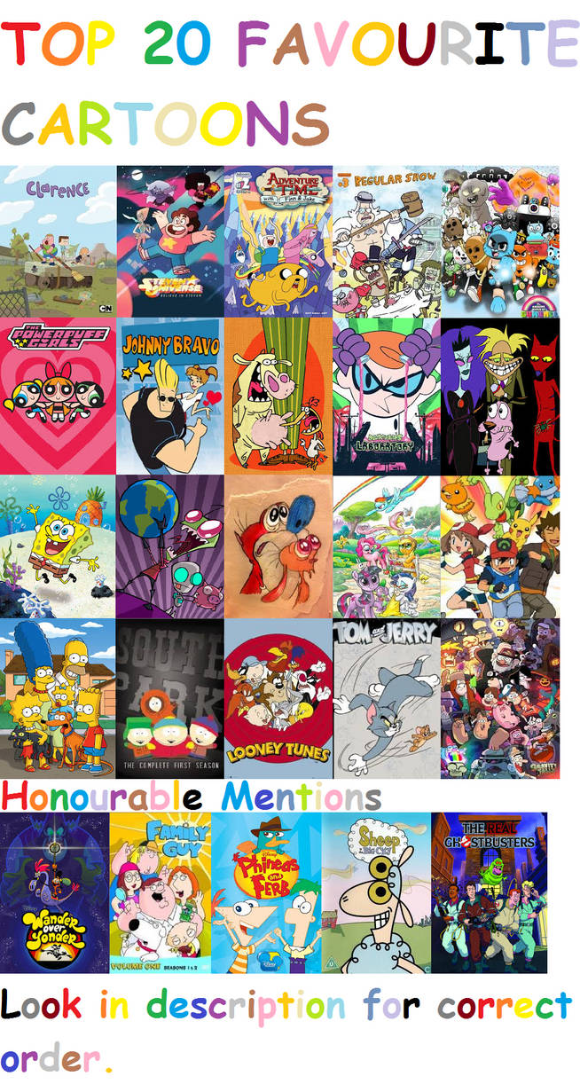Top 20 Favourite Cartoons by TurboCharged789 on DeviantArt