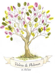 Wedding Fingerprint Tree