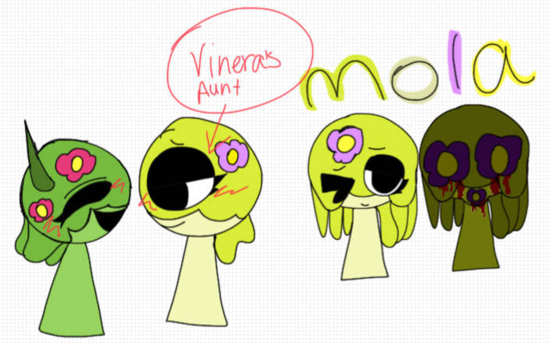 Sprunki oc by vanthesprunki2 on DeviantArt