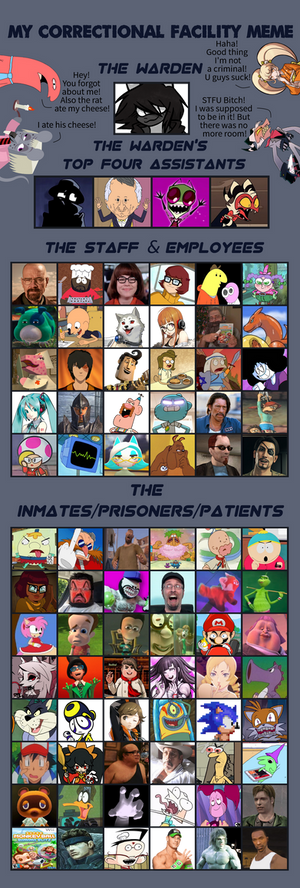 My Correctional Facility Meme
