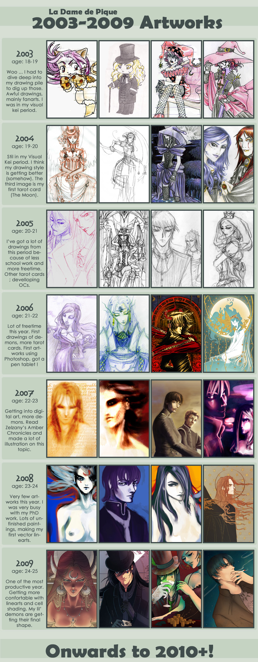 03-09 Improvement meme