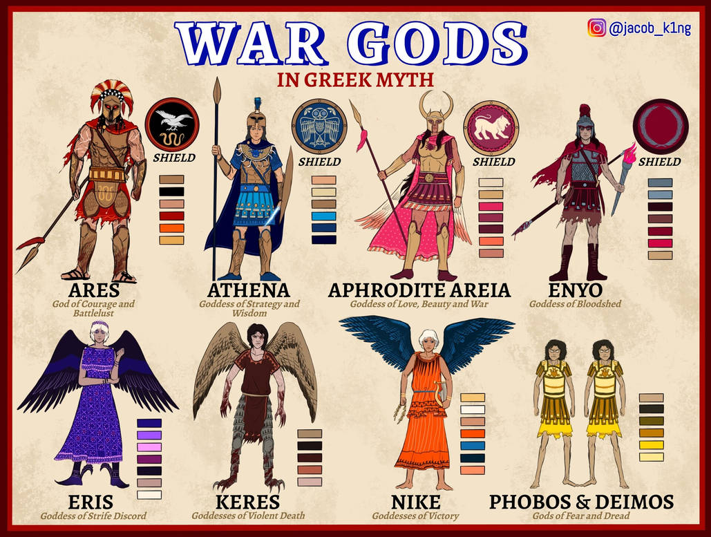 Greek War Gods Designs by JacobKing1 on DeviantArt