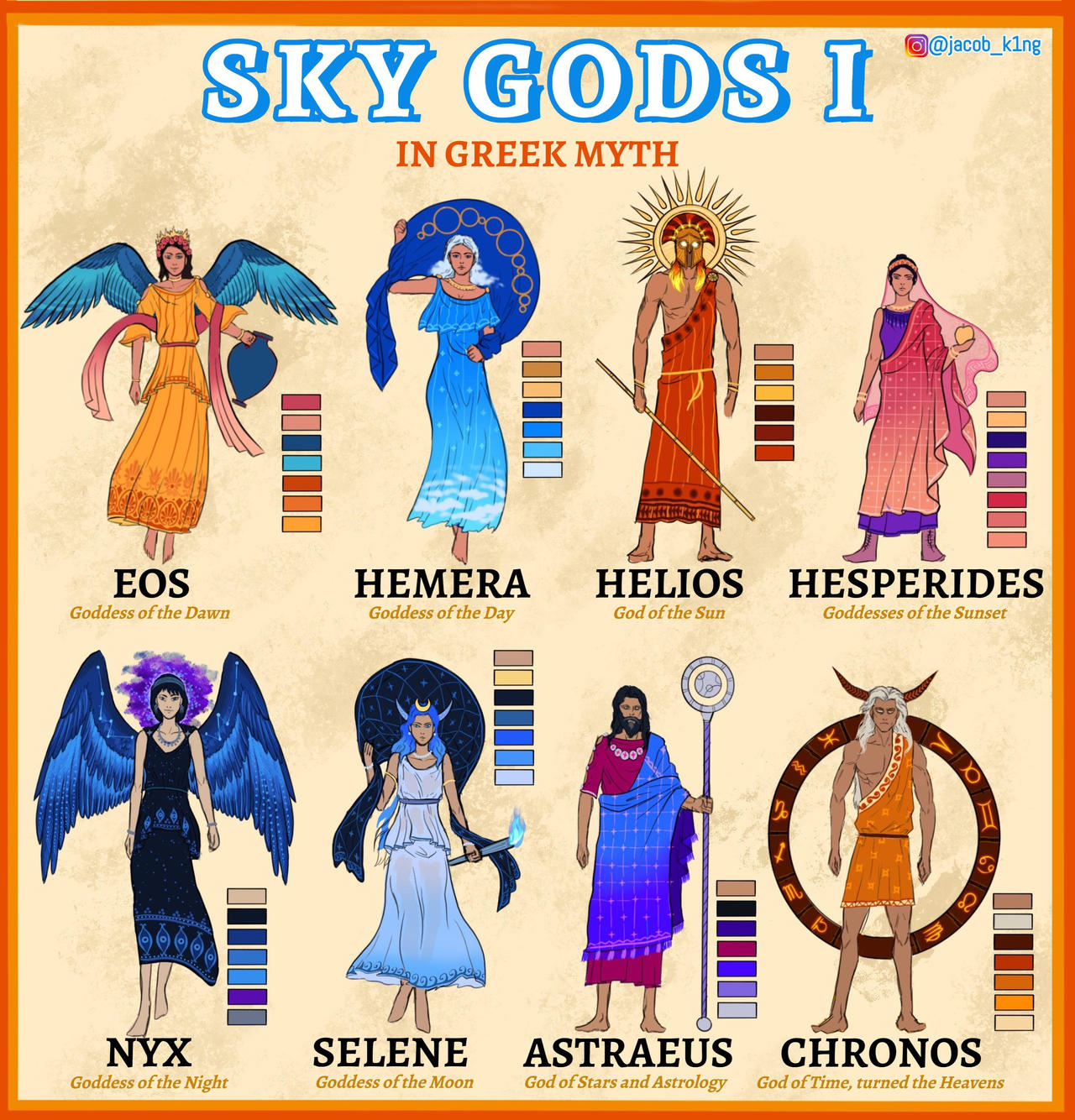 Greek Sky Gods Designs by JacobKing1 on DeviantArt