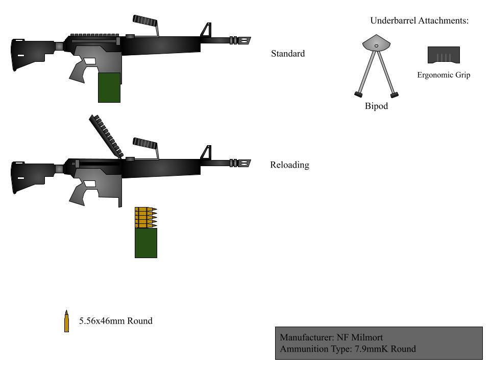 Columbian Weapon Spotlight: M296 Heavy Stubber by HyperMetagamer on ...