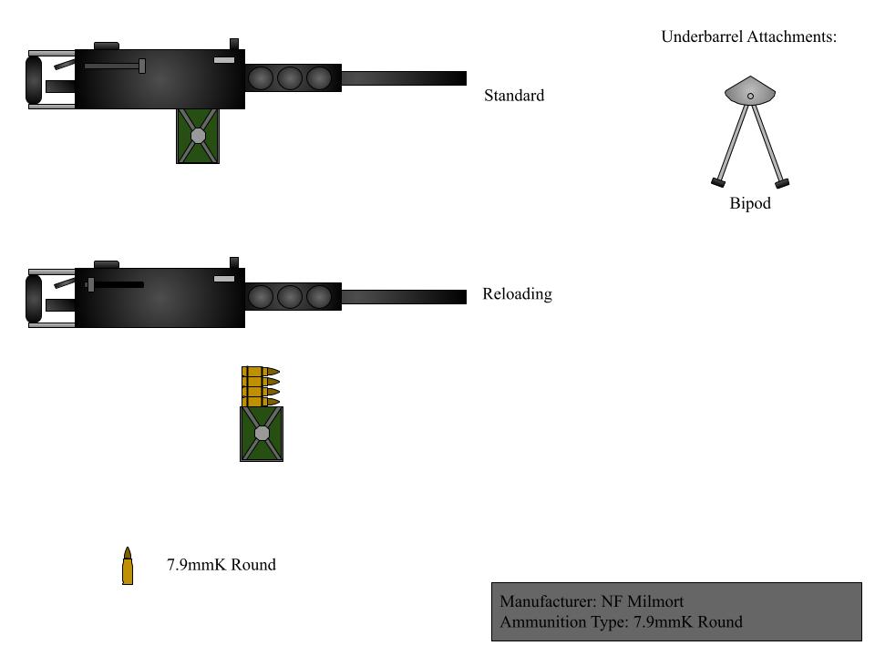 Columbian Weapon Spotlight: M6 Autocannon by HyperMetagamer on DeviantArt