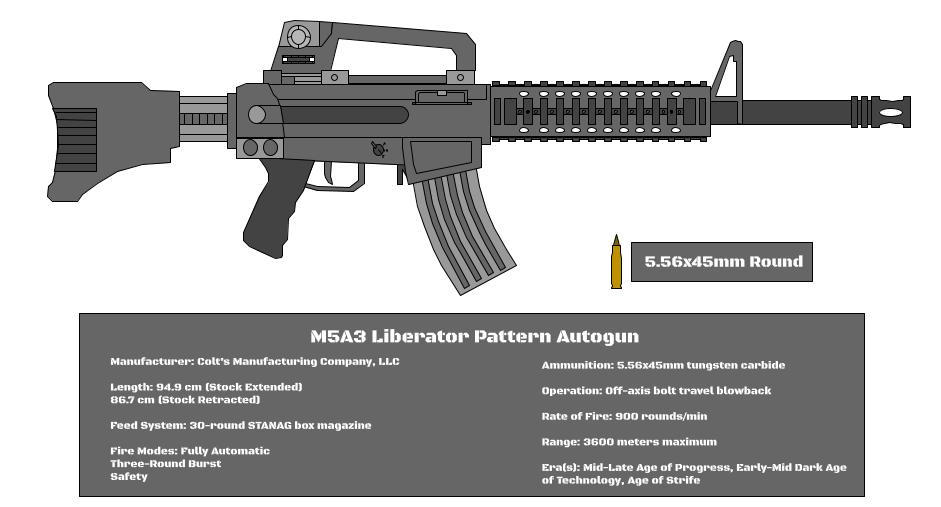Merikan Autogun - 40K by HyperMetagamer on DeviantArt