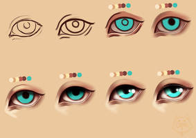 How to paint simple semi realism eyes + PSD file