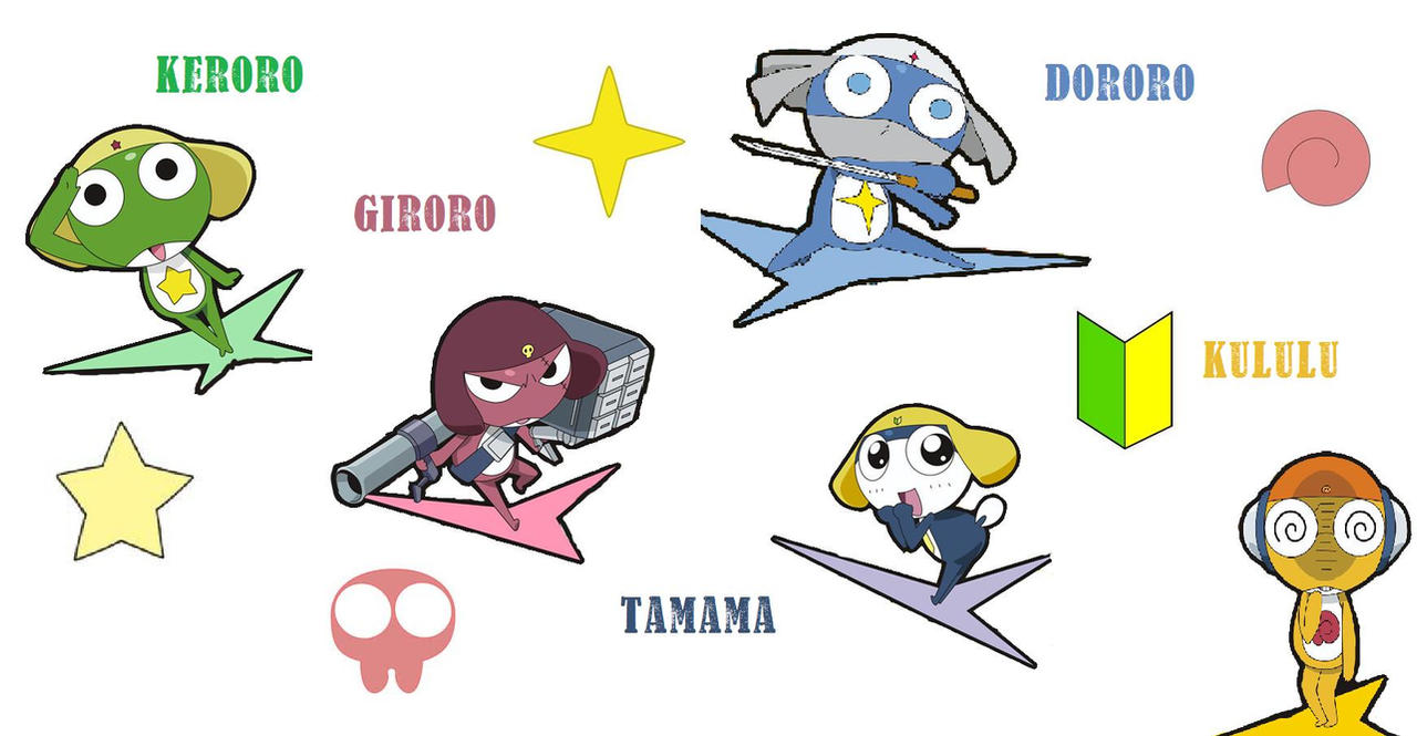 Sgt. Frog Wallpaper