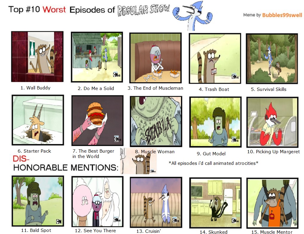 Top 10 Worst Regular Show Episodes By Danketoyou On Deviantart Top 10 Worst Regular Show Episodes By Danketoyou On Deviantart