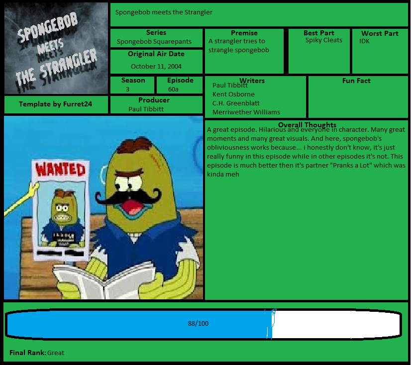 Deviantart Invisible Strangler Meets the Strangler Review by DankeToYou on DeviantArt