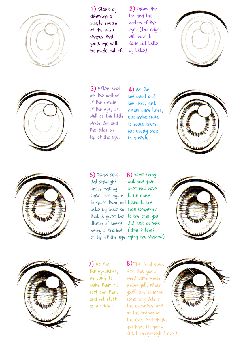 New shoujo eye tutorial