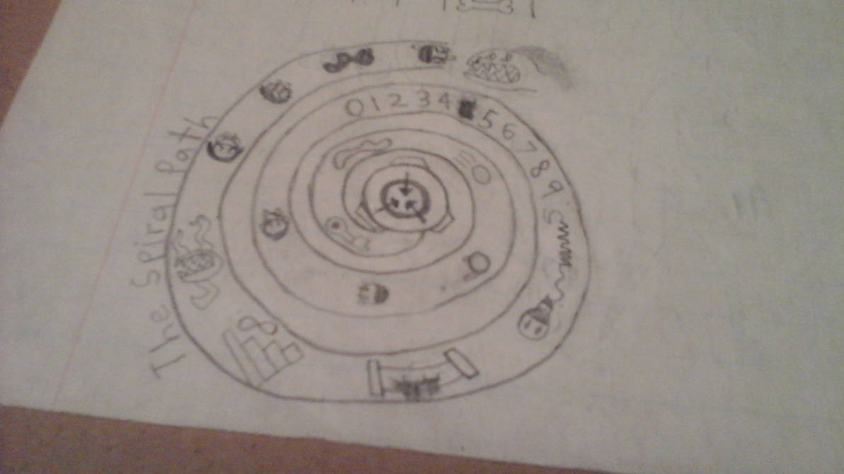 SCP-001 Part 2 - Dr. Mann's Proposal by Multipasta on DeviantArt