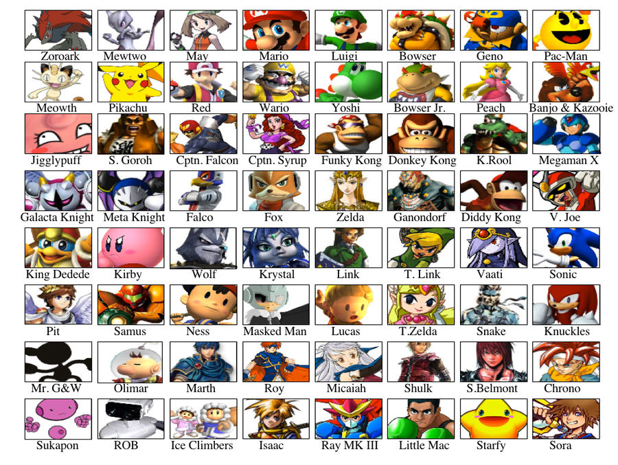 SSB4 Dream Roster by dinojack9000 on DeviantArt