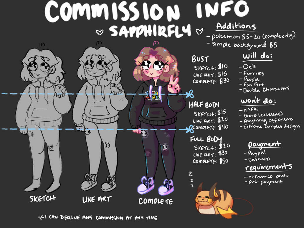 COMMISSION SHEET By EmilyWraggeArt On DeviantArt commission-sheet-by-emilywraggeart-on-deviantart