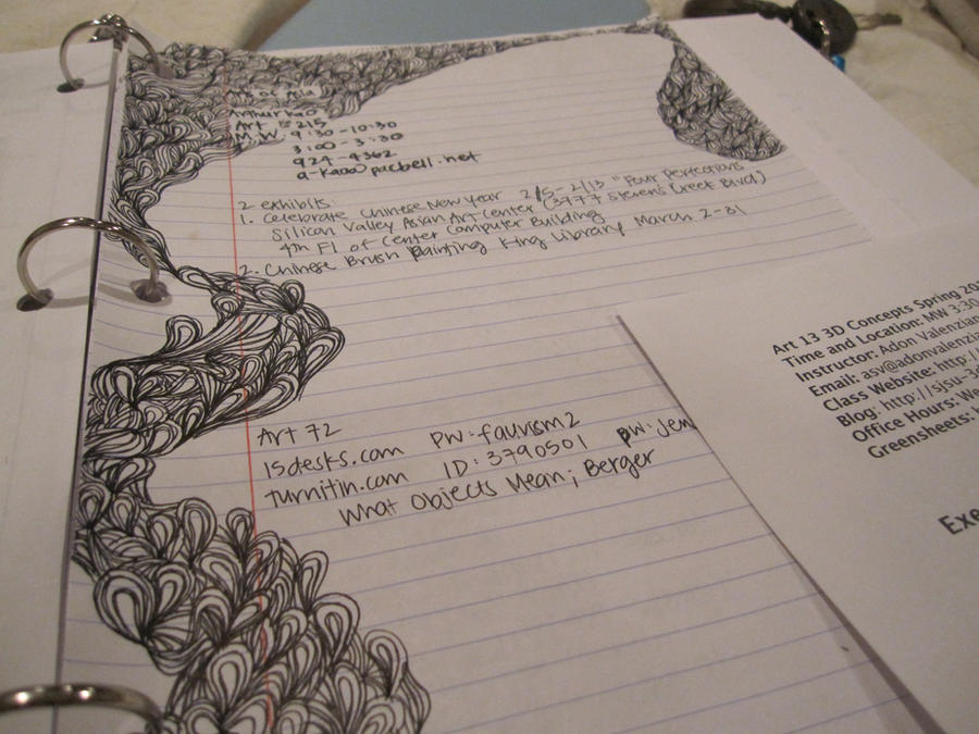 Deviantart Note Do Notes by StellarH on DeviantArt