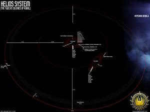 Helios System III: BSG