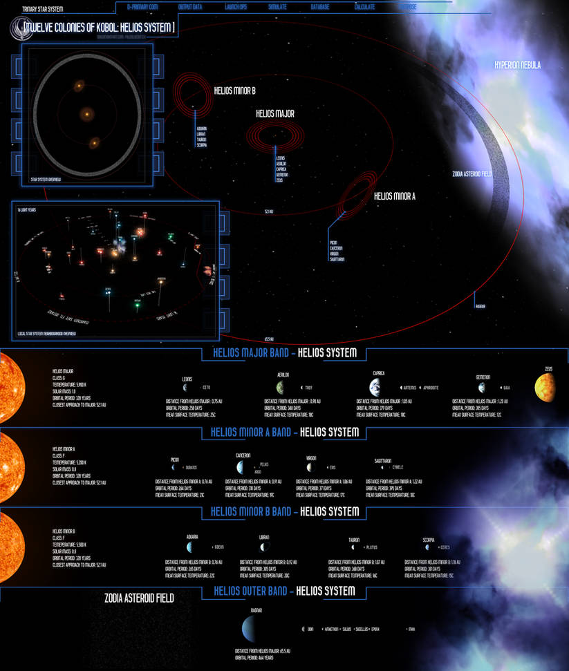 Helios Modules Helios System IV: Redone by SixU on DeviantArt