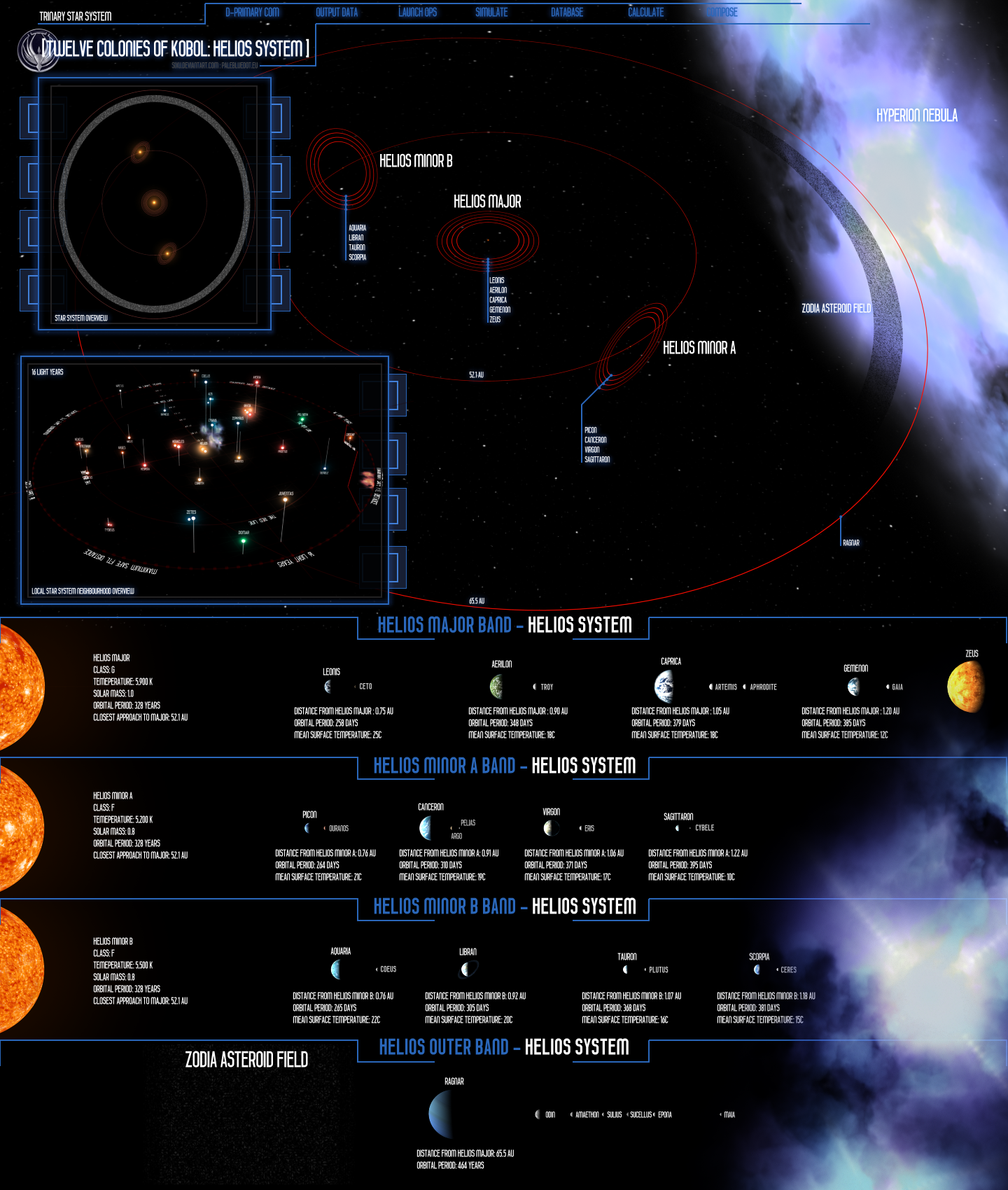 Helios System IV: Redone