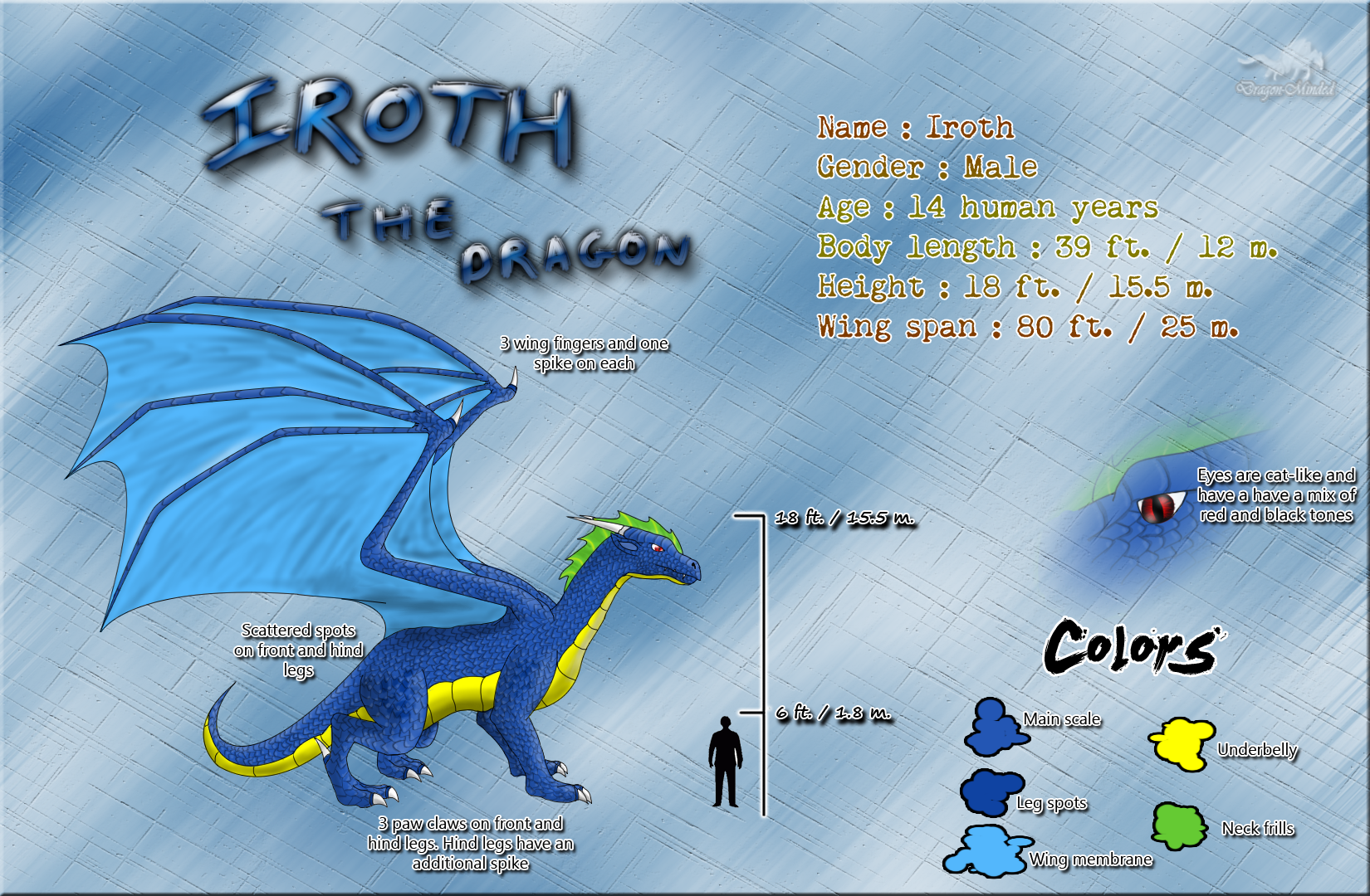 Iroth the Dragon - Ref Sheet