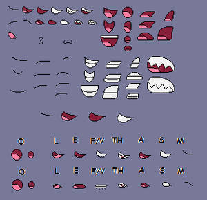 Expanded Kphoria Artstyle Character Builder mouths