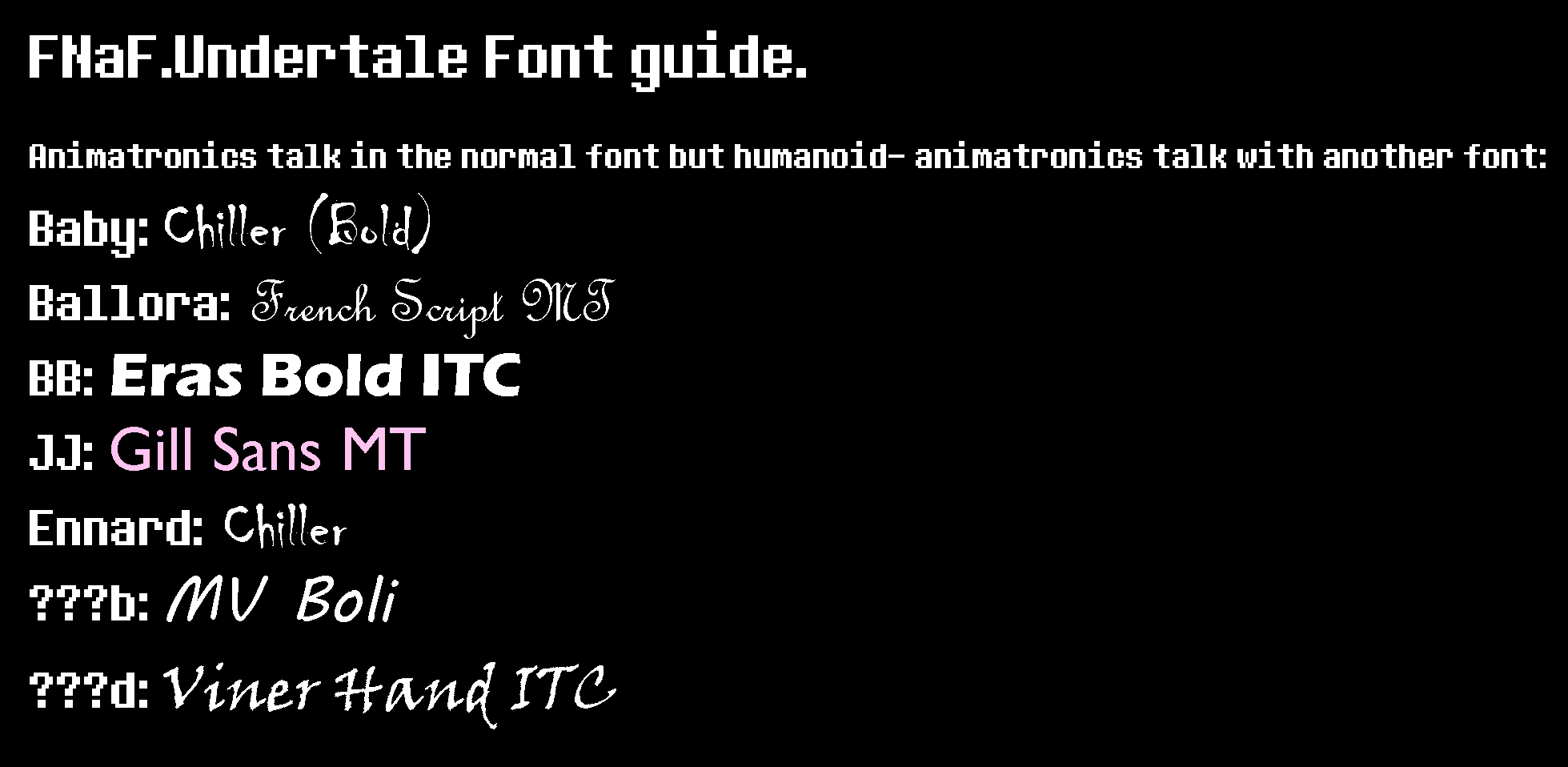 Fnaf Undertale Font Guide By Ametrinedragon On Deviantart