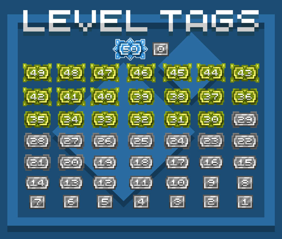 Tag Level Level progression tags pack by Dandrrickk on DeviantArt