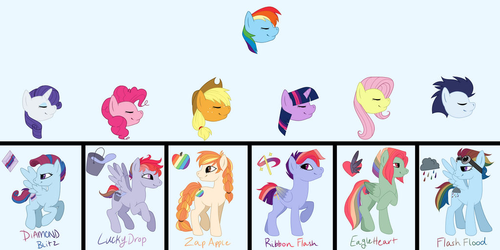 Mlp Fusions 4 Rainbow Dash By Voidmajyks On Deviantart Mlp Fusions 4 Rainbow Dash By Voidmajyks On Deviantart