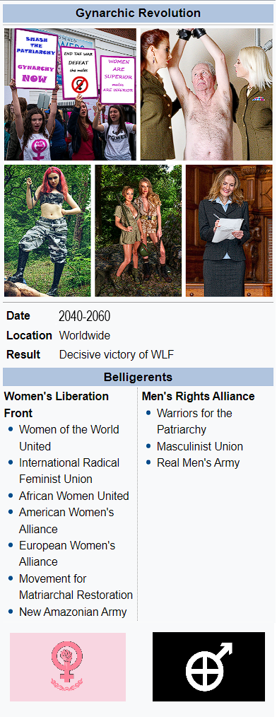 Gynarchic Revolution Timeline by oriongynocrat on DeviantArt