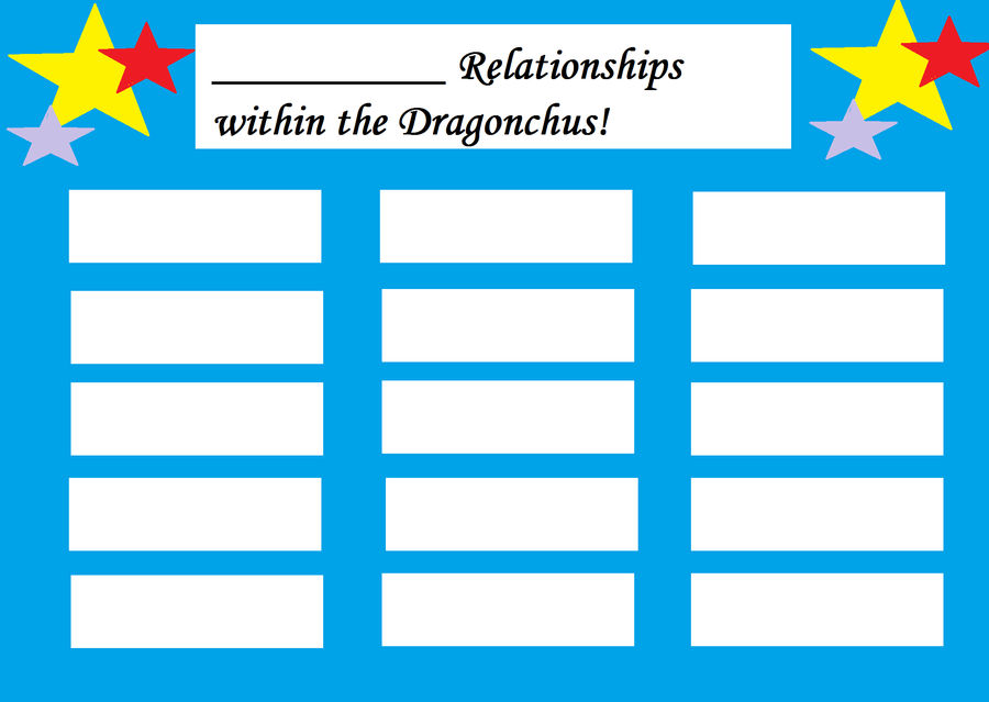 Dragonchus relationship meme