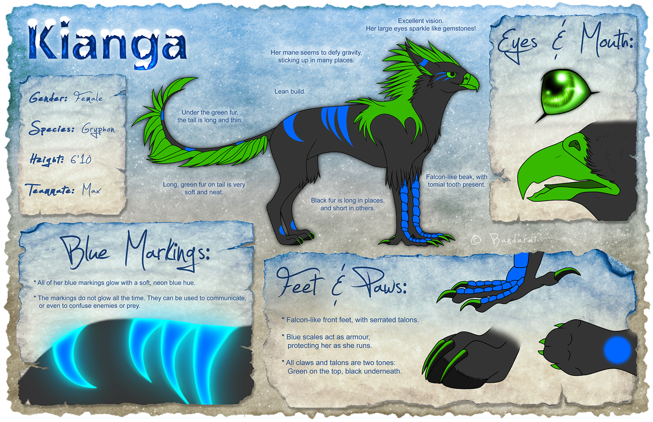 Kianga Reference Sheet