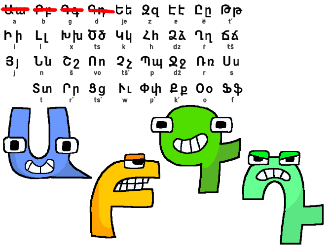 Armenian Alphabet Lore - Part 2 by SomeVeryGenericUser on DeviantArt