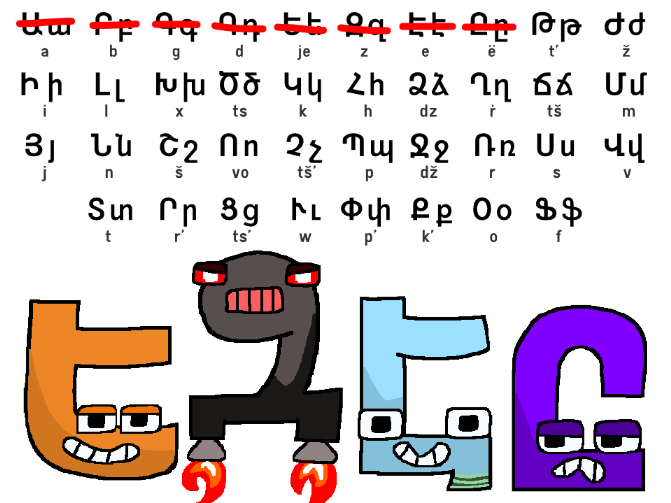 Armenian Alphabet Lore - Part 2 by SomeVeryGenericUser on DeviantArt