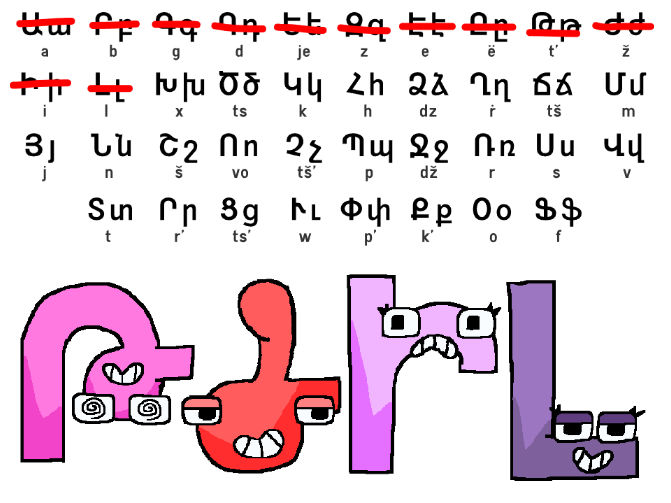 You know what? F this. *Armenians your Alphabet lore* : r