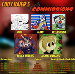 Commission Information