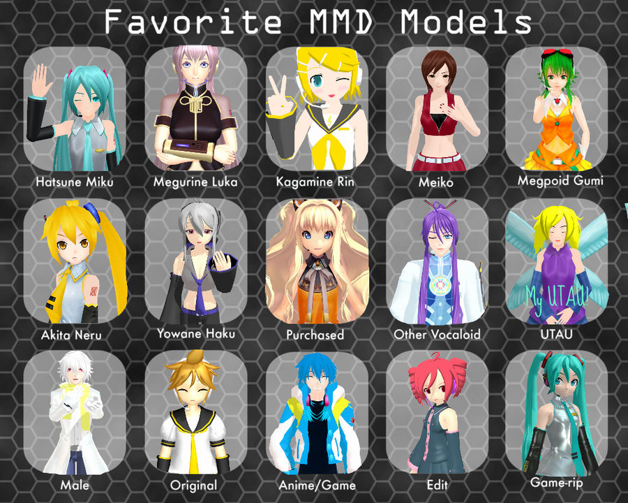 Favorite Mmd Models Meme! by BKgirl483 on DeviantArt