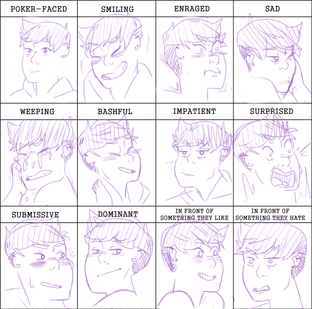 Meme Expression Reference Expression meme update by Ask-Roy-Franzier on DeviantArt