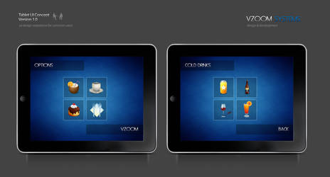 UX Design - Tablet