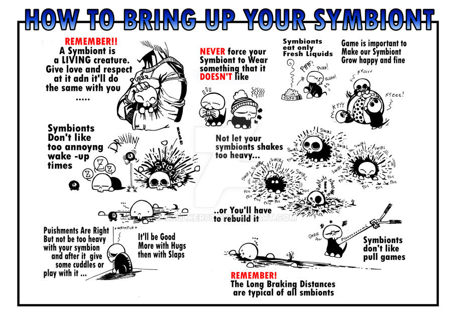 Symbiont MAnual