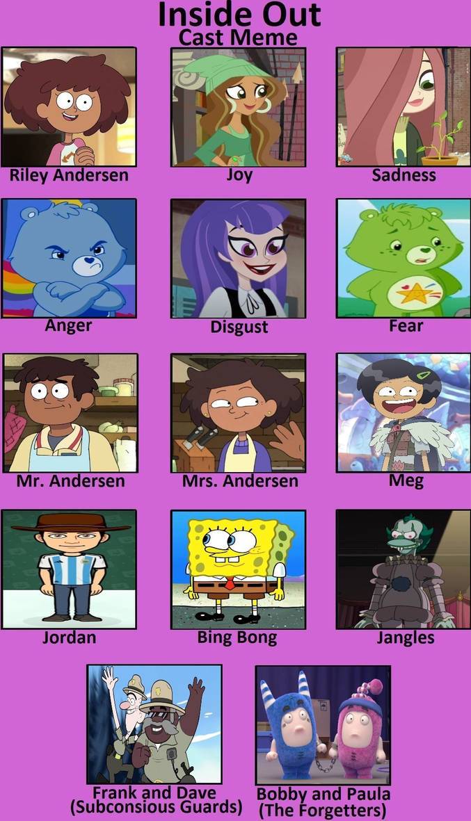 My Inside Out Cast Meme By EIOUR On DeviantArt My inside out cast meme by eiour on deviantart