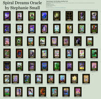 Spiral Dreams Oracle Card Fantasy Art Set