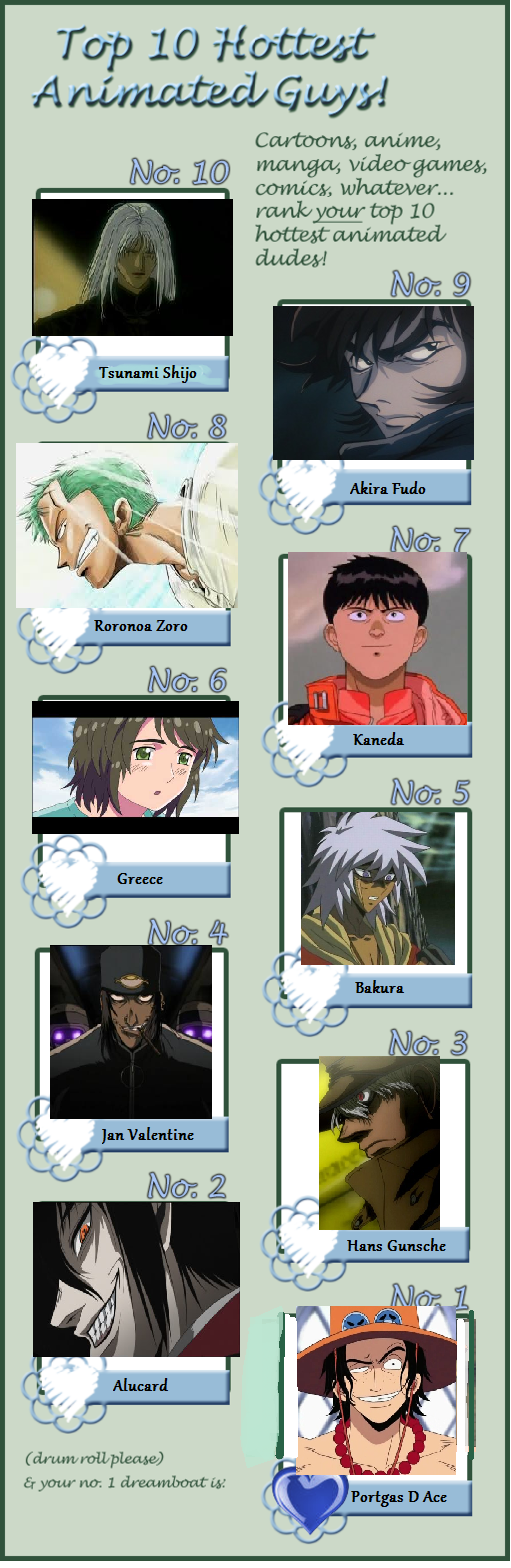 Top 10 Most Handsome Anime Guys by SamuraiofWonderland on DeviantArt Top 10 Most Handsome Anime Guys by SamuraiofWonderland on DeviantArt